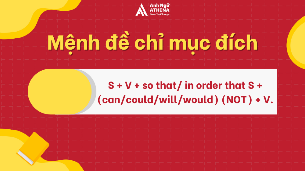 mệnh đề chỉ mục đích